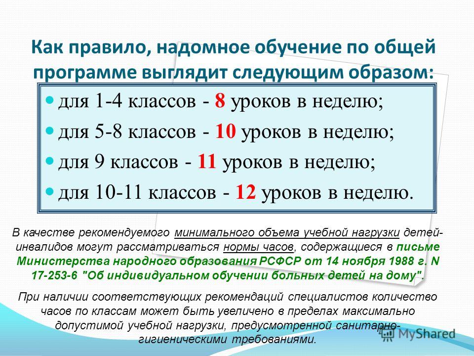 Надомное обучение 4 класс
