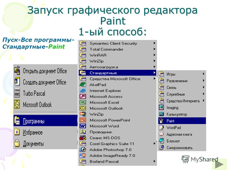 Запуск графического редактора Paint 1-ый способ: Пуск-Все программы- Стандартные-Paint