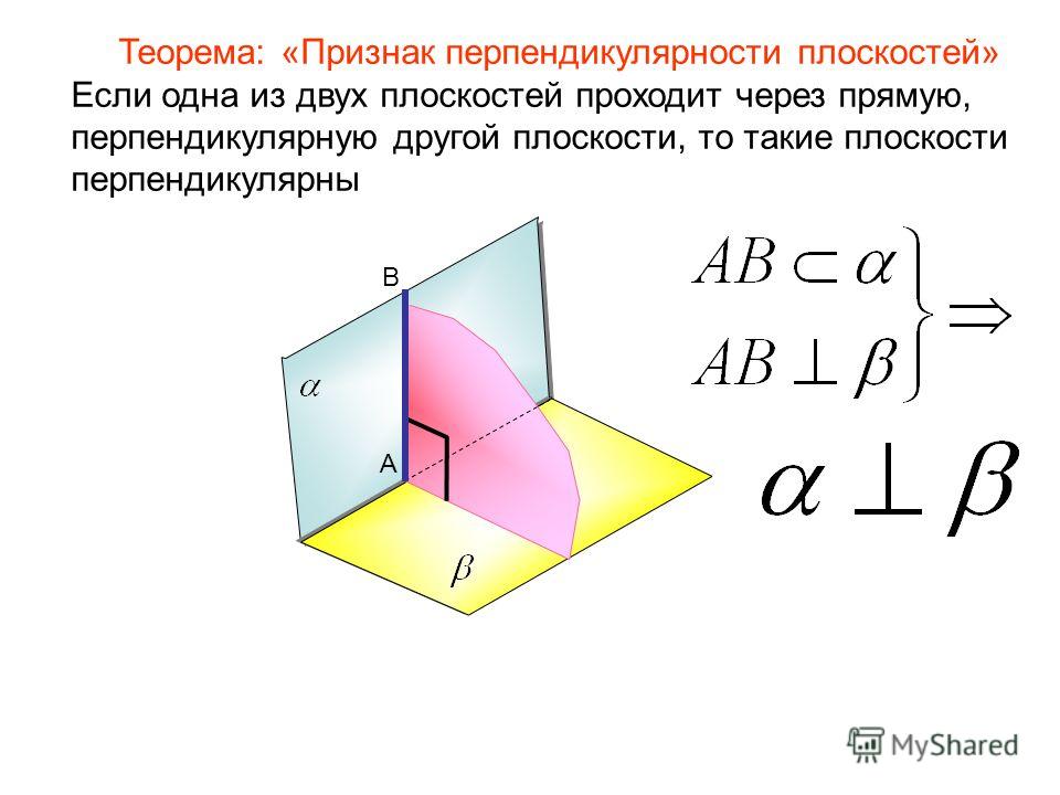 Равные наклонные имеют равные проекции - Студопедия