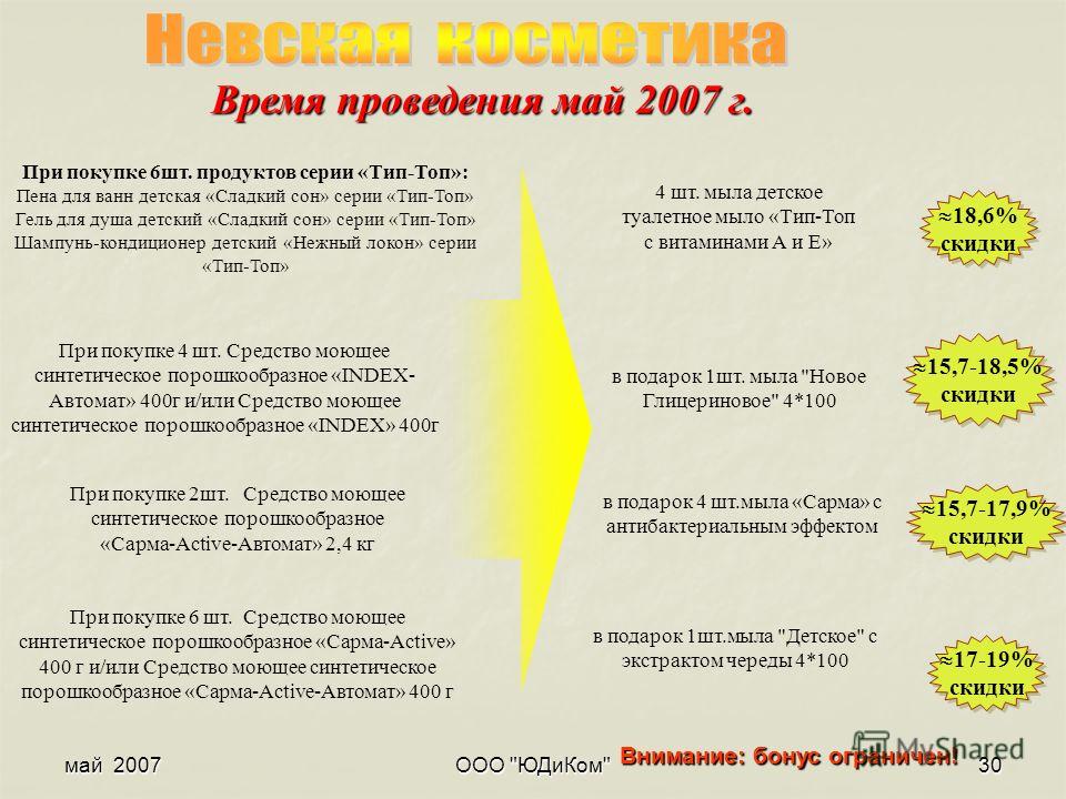Ооо сладкий подарок Ооо сладкий подарок
