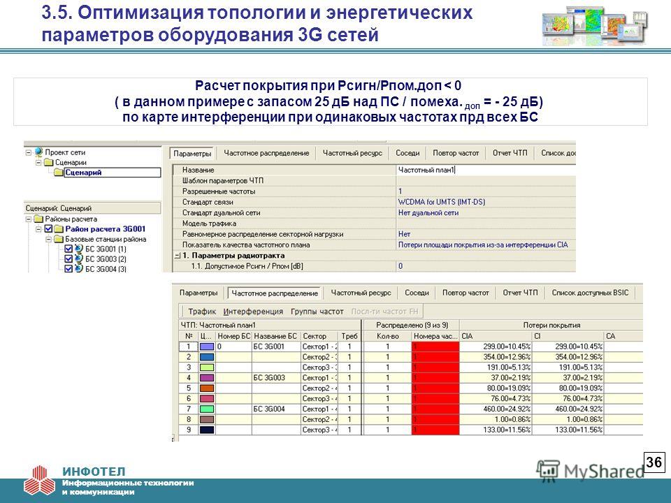 free из истории культурно просветительной