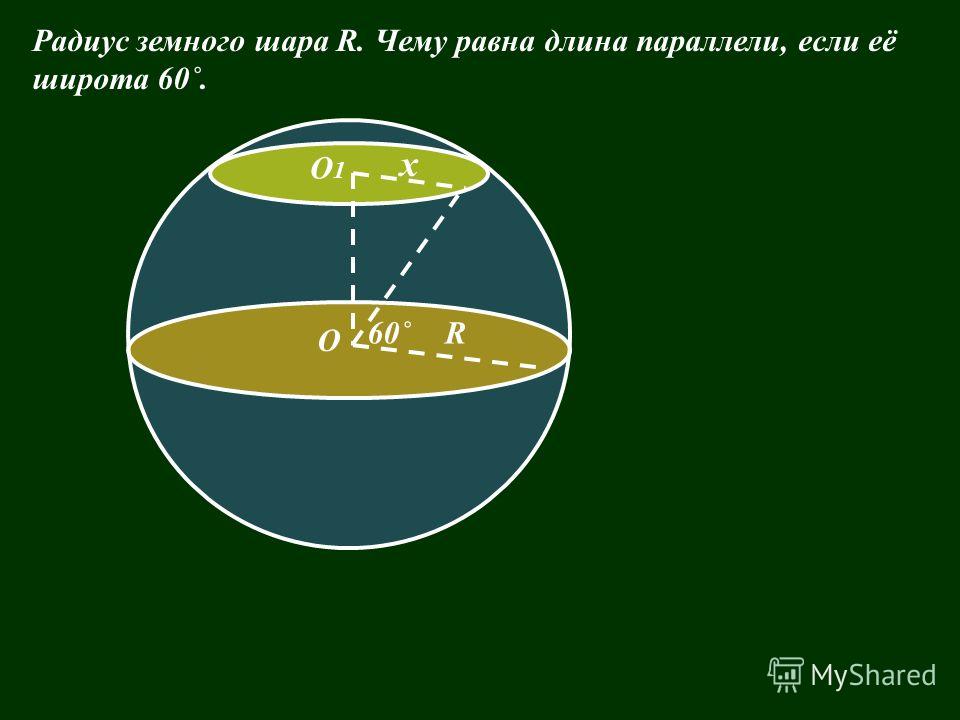 Радиус земного шара R. Чему равна длина параллели, если её широта 60˚. 60˚ О1О1 О R x