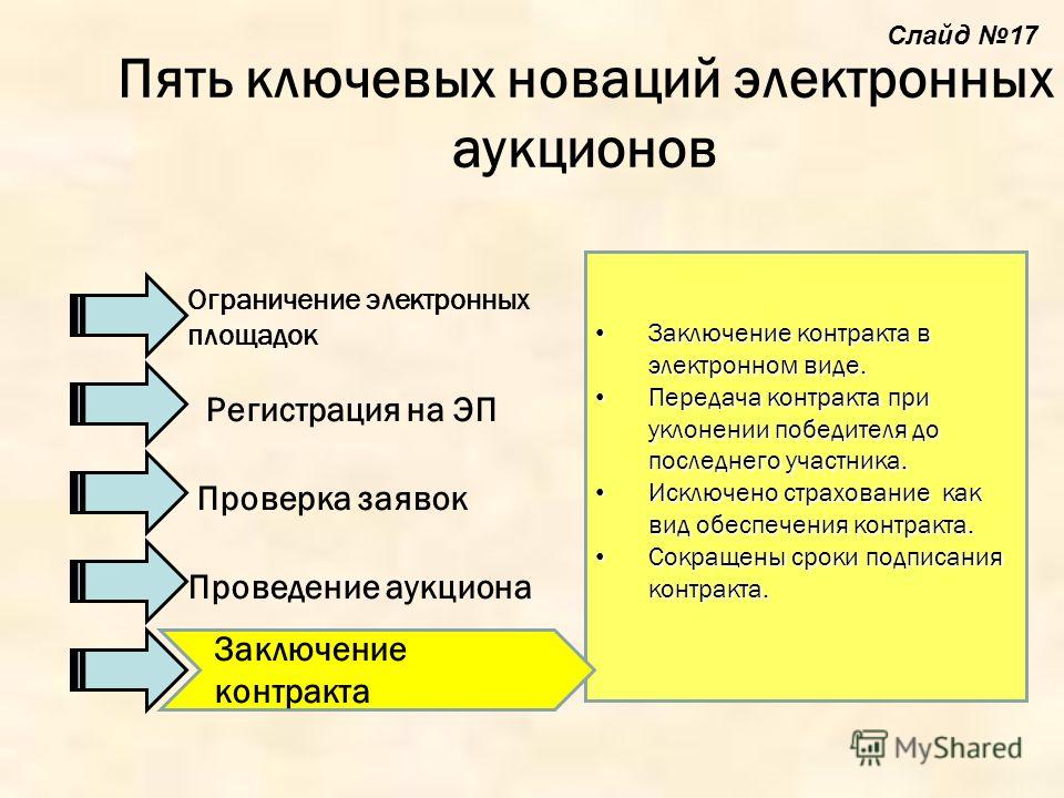 Поздравления маме с днем рождения сына - Поздравок Поздравления любимому мужчине с днем рождения в прозе