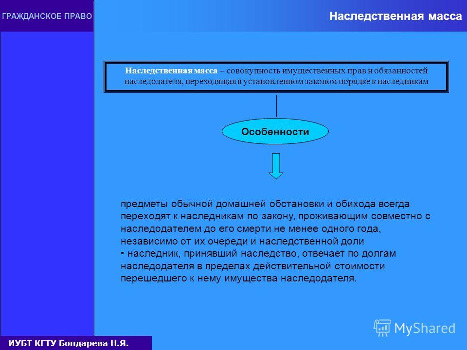 нашли наследниками по закону могут быть граждане находящиеся в живых тут