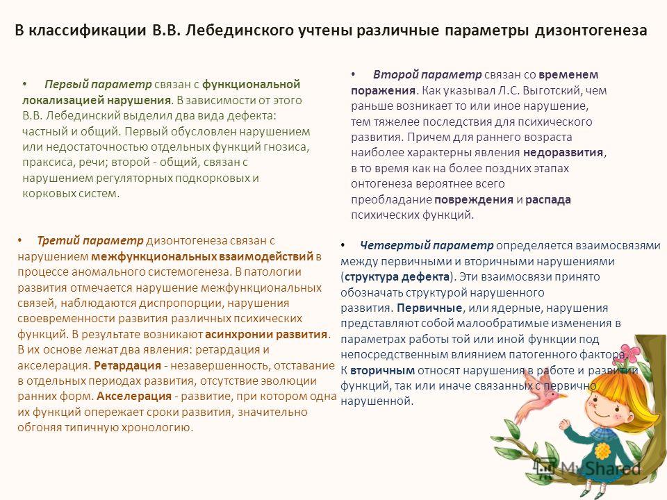 Второй параметр дизонтогенетического развития связан с Второй параметр дизонтогенетического развития связан с