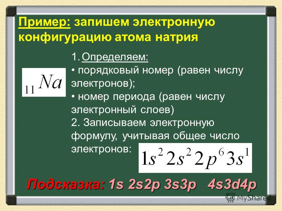 Презентация на тему: "Выполнила: учитель химии Бортникова Галина Васильевна.". С