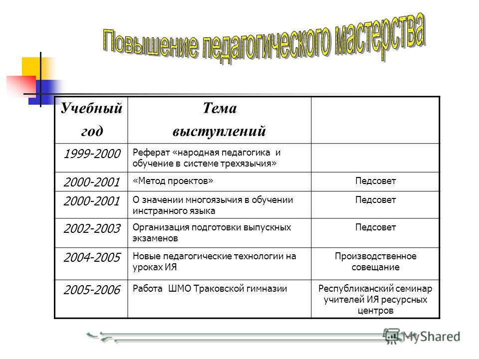 Реферат: Народная педагогика Реферат: Народная педагогика