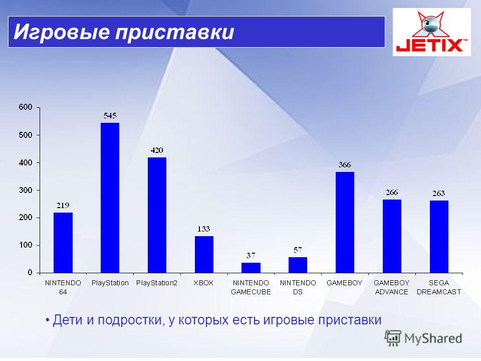jetix игра на деньги jetix игра на деньги