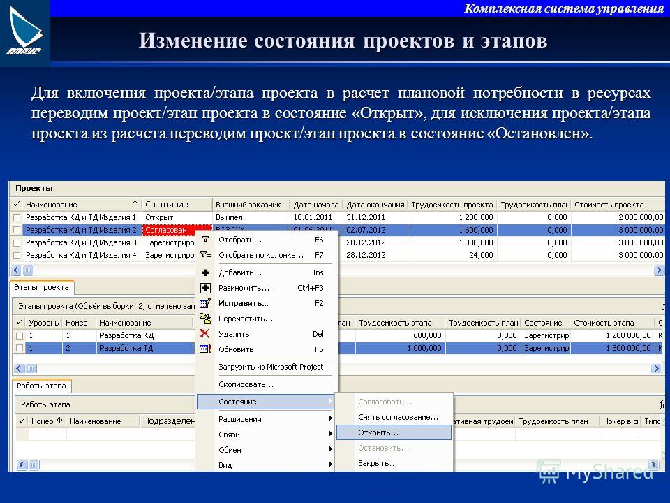 План реализации муниципальной программы