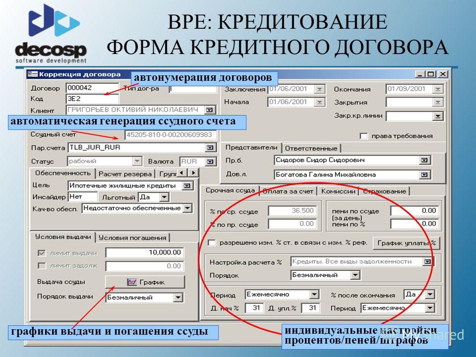 Как выглядит номер договора кредита Презентация на тему: "BANKS PRODUCTS ENGINE: КРЕДИТОВАНИЕ ПК для ведения кредитн