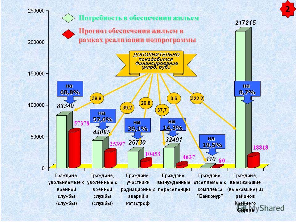 Особенности оформления и проведения свадьбы в русском стиле новые фото Особенности оформления и проведения свадьбы в русском стиле новые фото