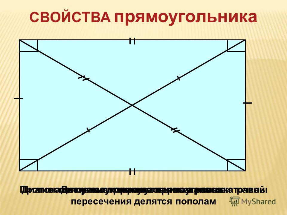 Противоположные стороны прямоугольника равныВсе углы прямоугольника прямые СВОЙСТВА прямоугольника Диагонали прямоугольника пересекаются и точкой пересечения делятся пополам Диагонали прямоугольника равны