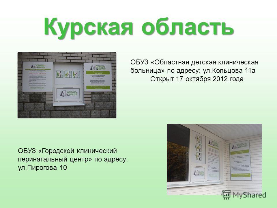 Поликлиника ивантеевка телефоны кабинетов