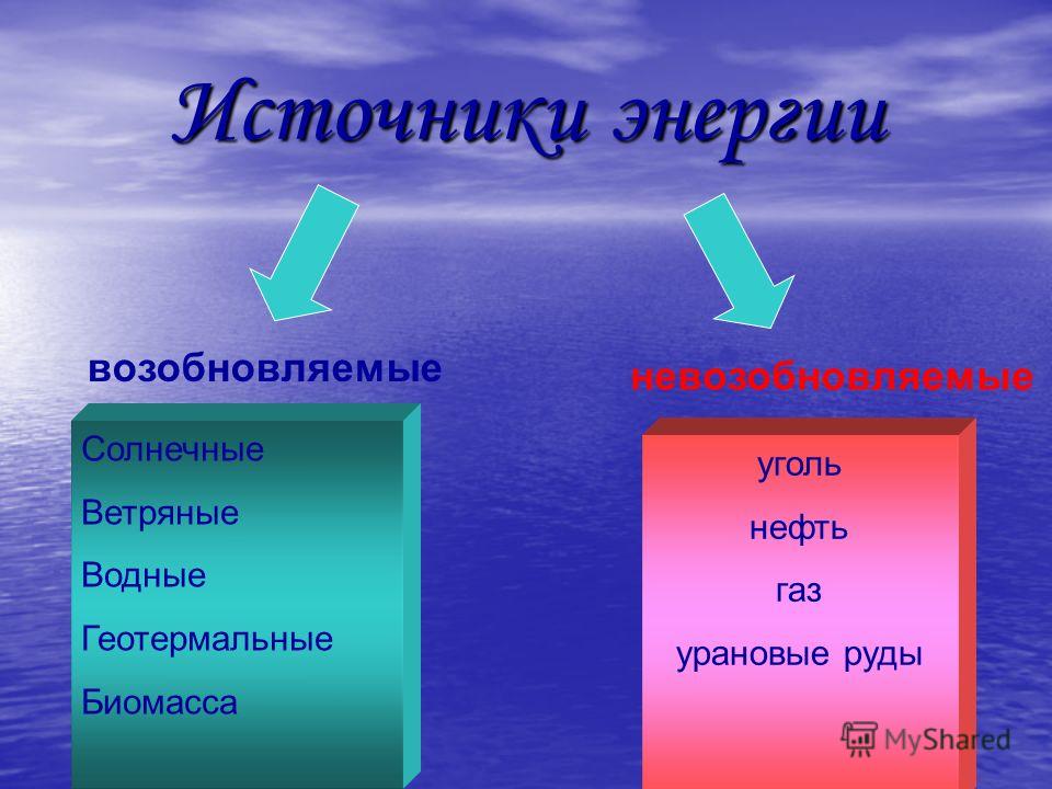 [PUNIQRANDLINE-(au-dating-names.txt) 48 Энергоресурсы возобновляемые и невозобновляемые реферат 3351