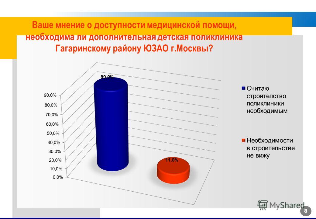 Больница толочин телефон регистратуры