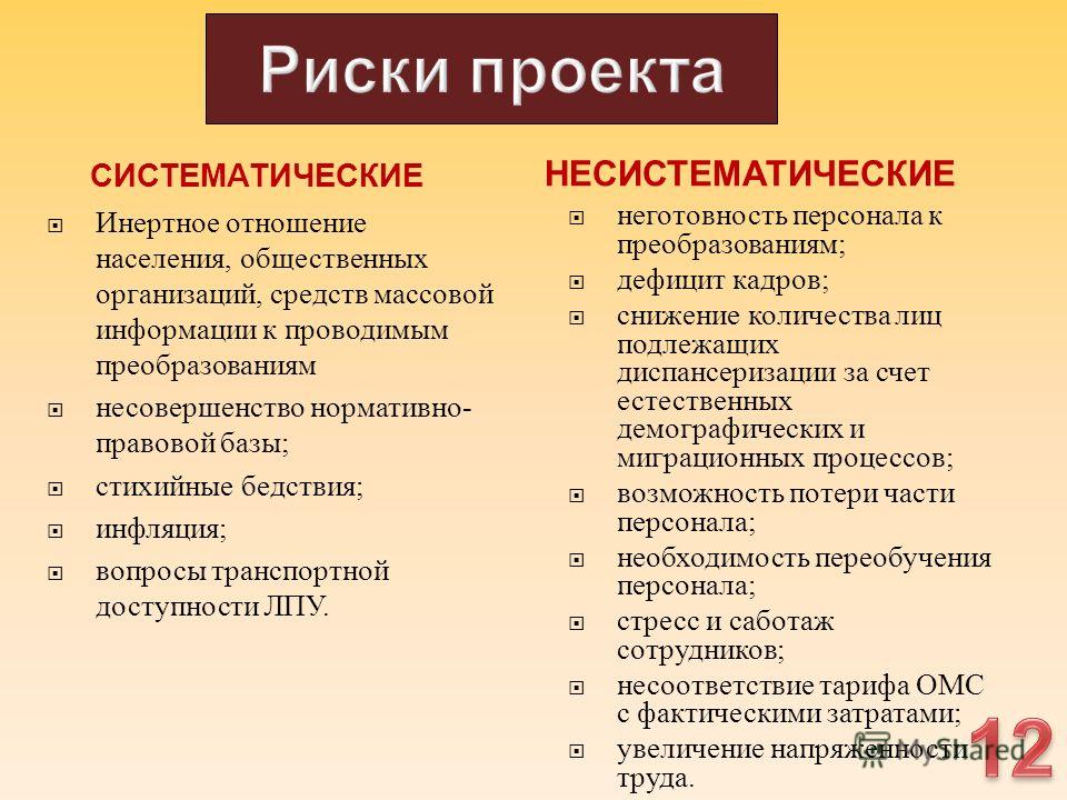 Отношения населения к общественным организациям Отношения населения к общественным организациям