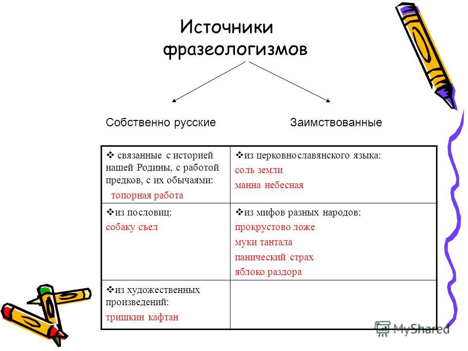 Соль земли пословицы Соль земли пословицы