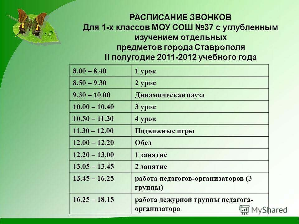 расписание уроков в средней школе по санпин