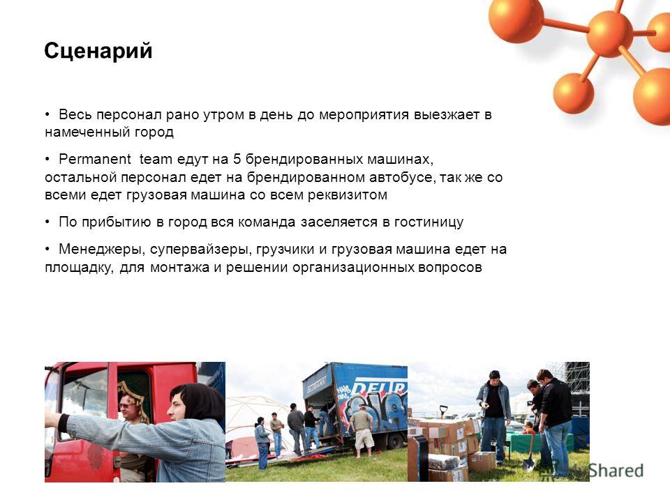 Сценарий о музеях с презентацией Сценарий о музеях с презентацией