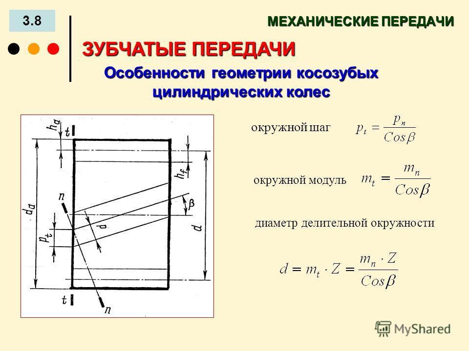 Модуль зубчатого зацепления это отношение Модуль зубчатого зацепления это отношение