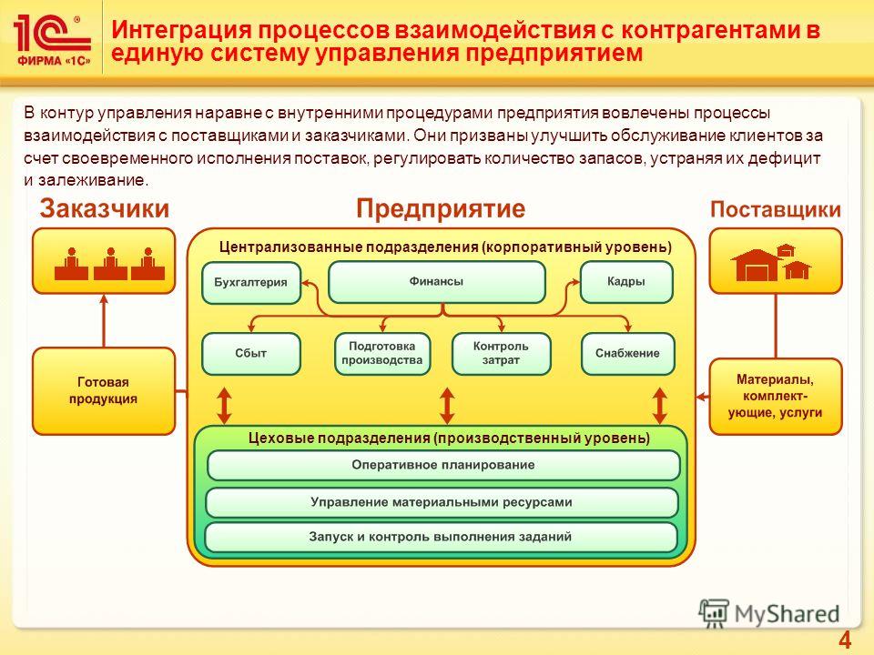 Выкройка укороченной блузки Выкройка укороченной блузки