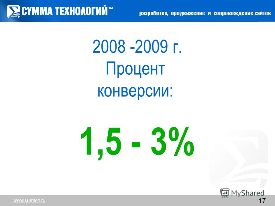 17 2008 -2009 г. Процент конверсии: 1,5 - 3% www.sumteh.ru