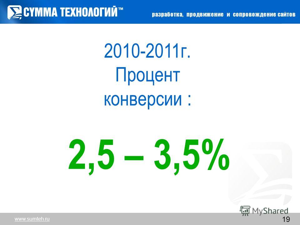 19 2010-2011г. Процент конверсии : 2,5 – 3,5% www.sumteh.ru