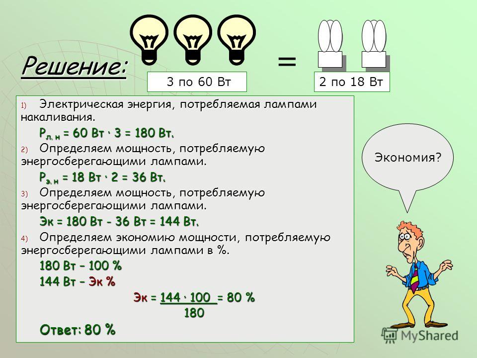 Решение: 1) Электрическая энергия, потребляемая лампами накаливания. Р л. н = 60 Вт · 3 = 180 Вт. 2) Определяем мощность, потребляемую энергосберегающими лампами. Р э. н = 18 Вт · 2 = 36 Вт. 3) Определяем мощность, потребляемую энергосберегающими лам
