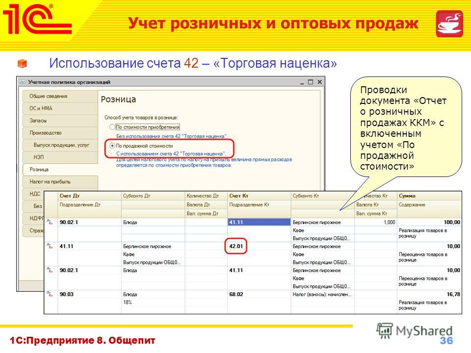 суммовой учет в розничной торговле указ запрете анонимности