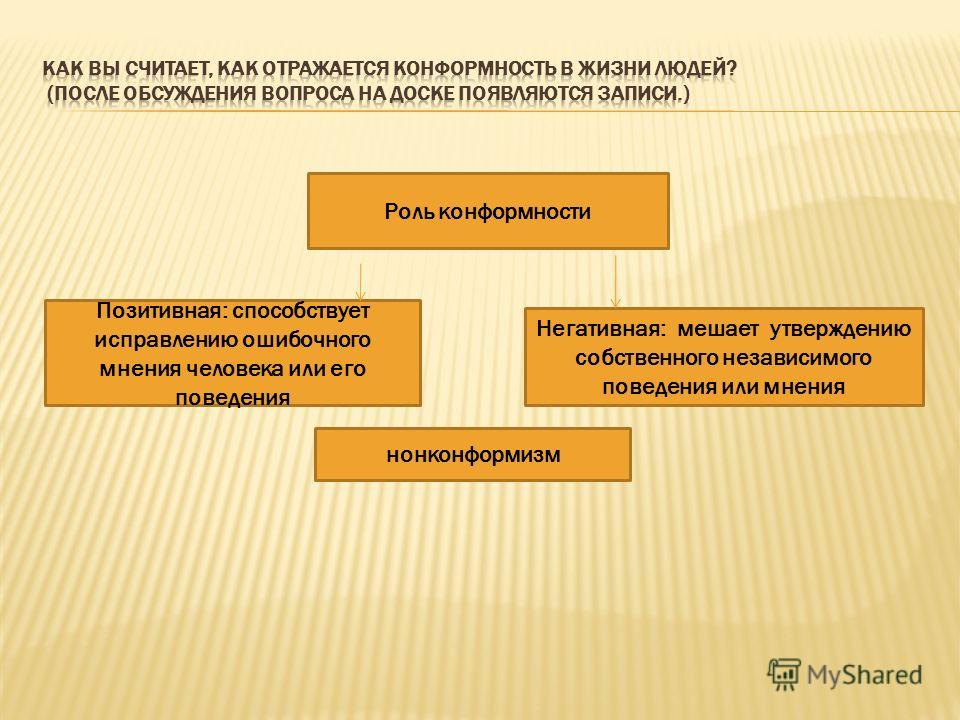 essay on nonconformity essay on nonconformity
