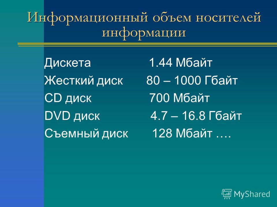 Презентация на тему: "ЕДИНИЦЫ ИЗМЕРЕНИЯ ИНФОРМАЦИИ. Вам известны единицы измерен