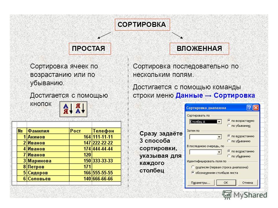 Программа Сортировки Одинаковых Фотографий