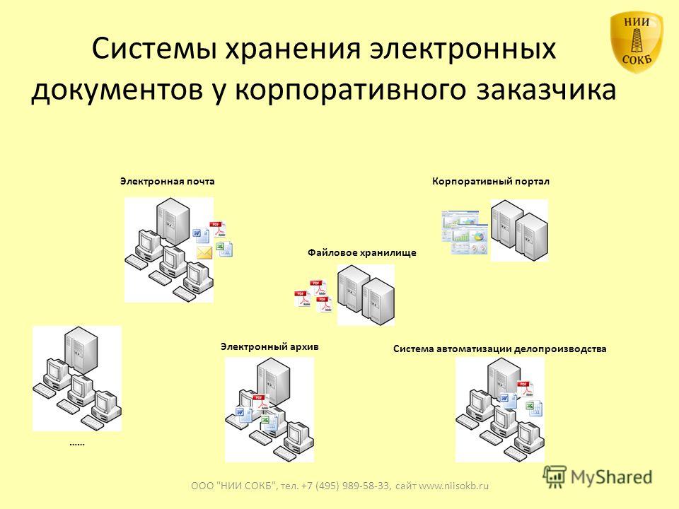 Презентация электронного архива