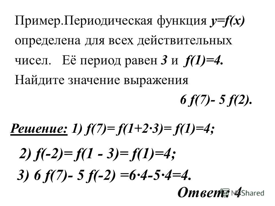 Период функции Text-Books.ru