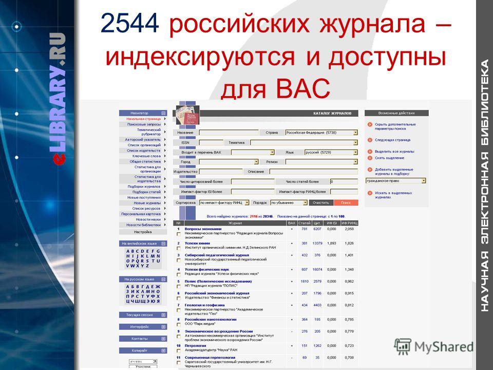 2544 российских журнала – индексируются и доступны для ВАС