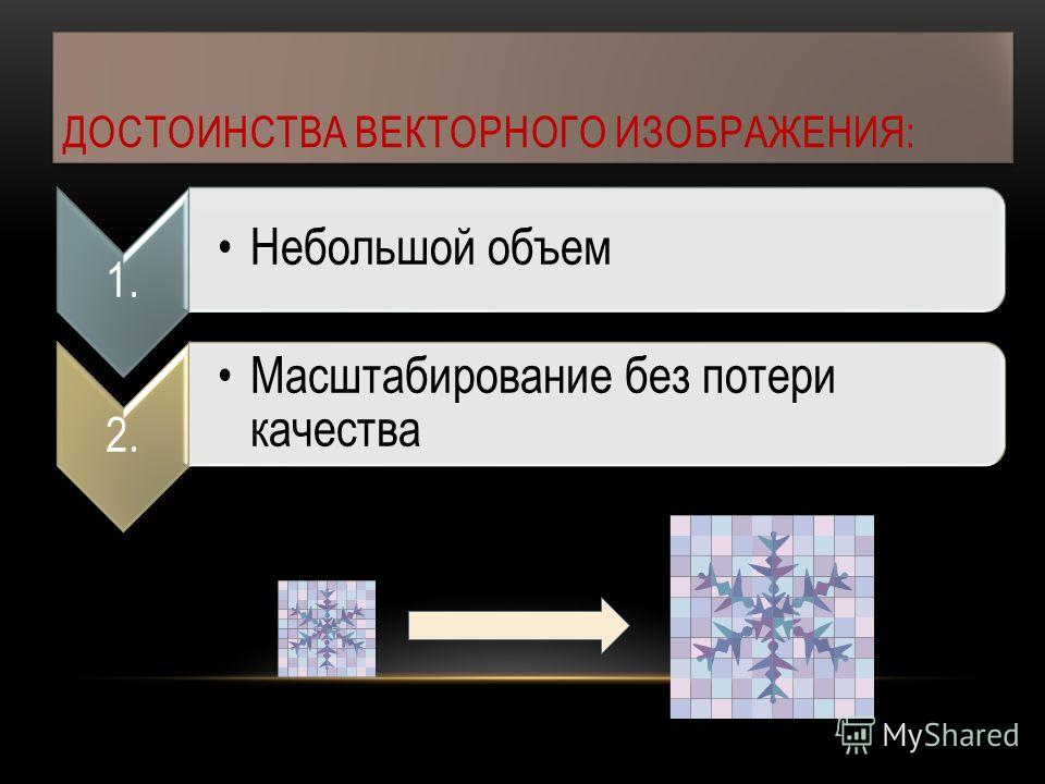 Презентация для урока "Виды компьютерной графики" - информатика, презентации