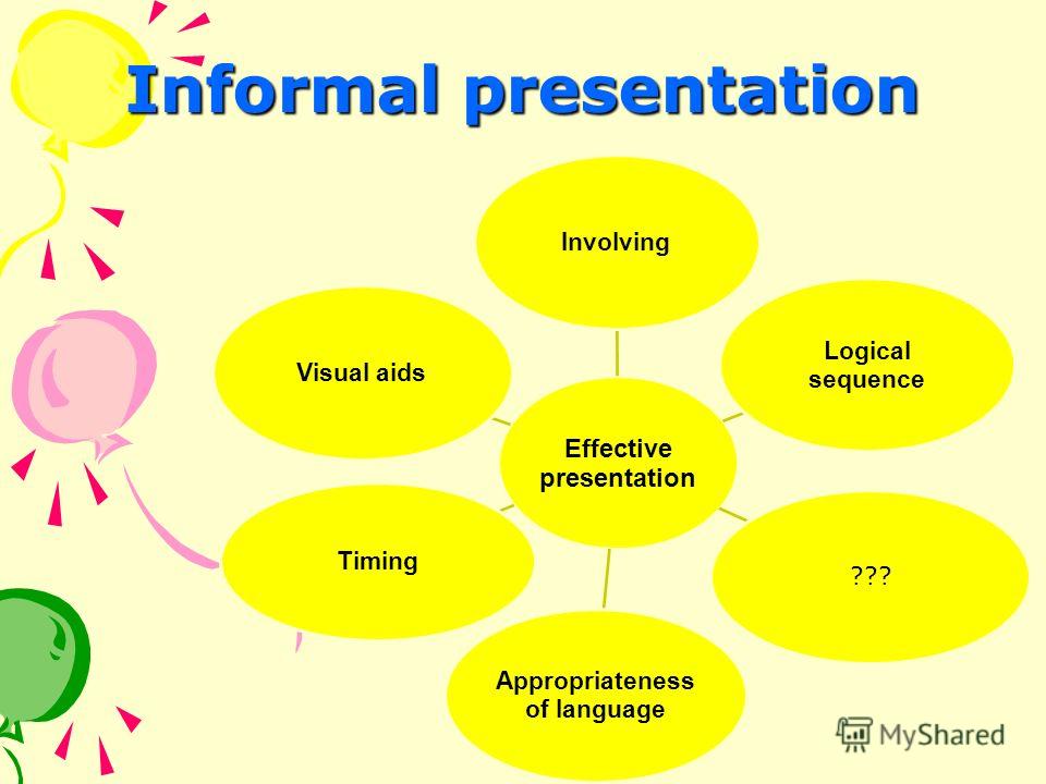 Informal presentation Effective presentation Involving Logical sequence ??? Appropriateness of language Timing Visual aids