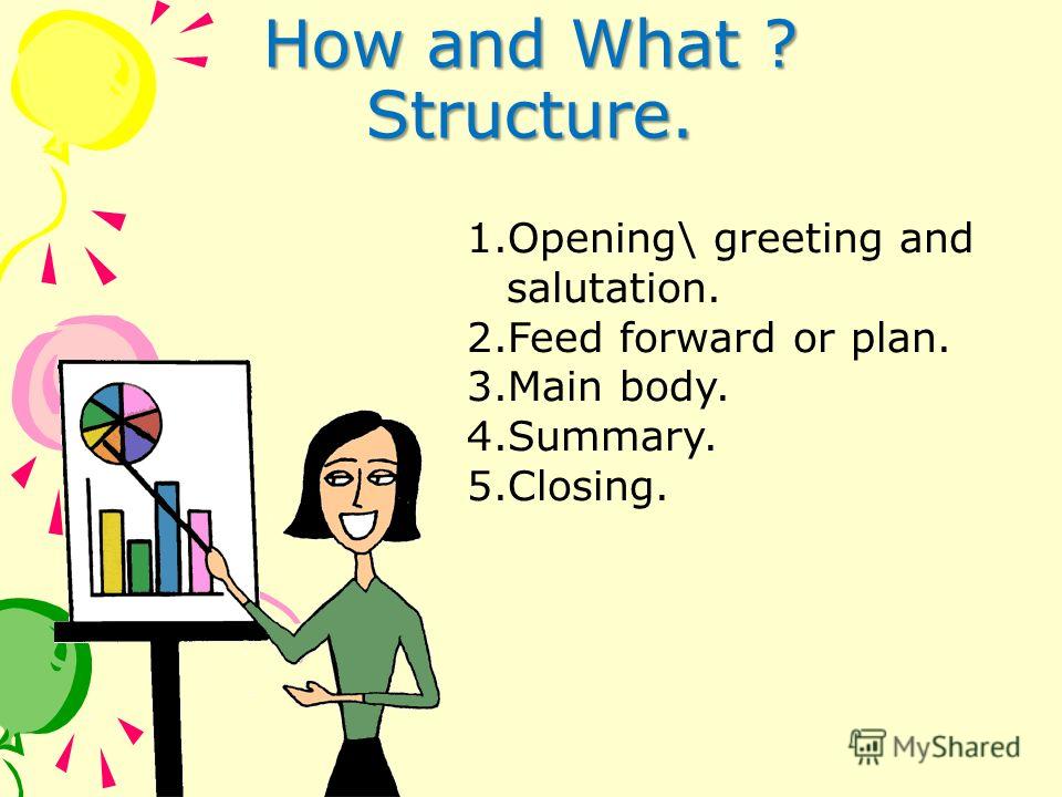 How and What ? Structure. 1.Opening\ greeting and salutation. 2.Feed forward or plan. 3.Main body. 4.Summary. 5.Closing.