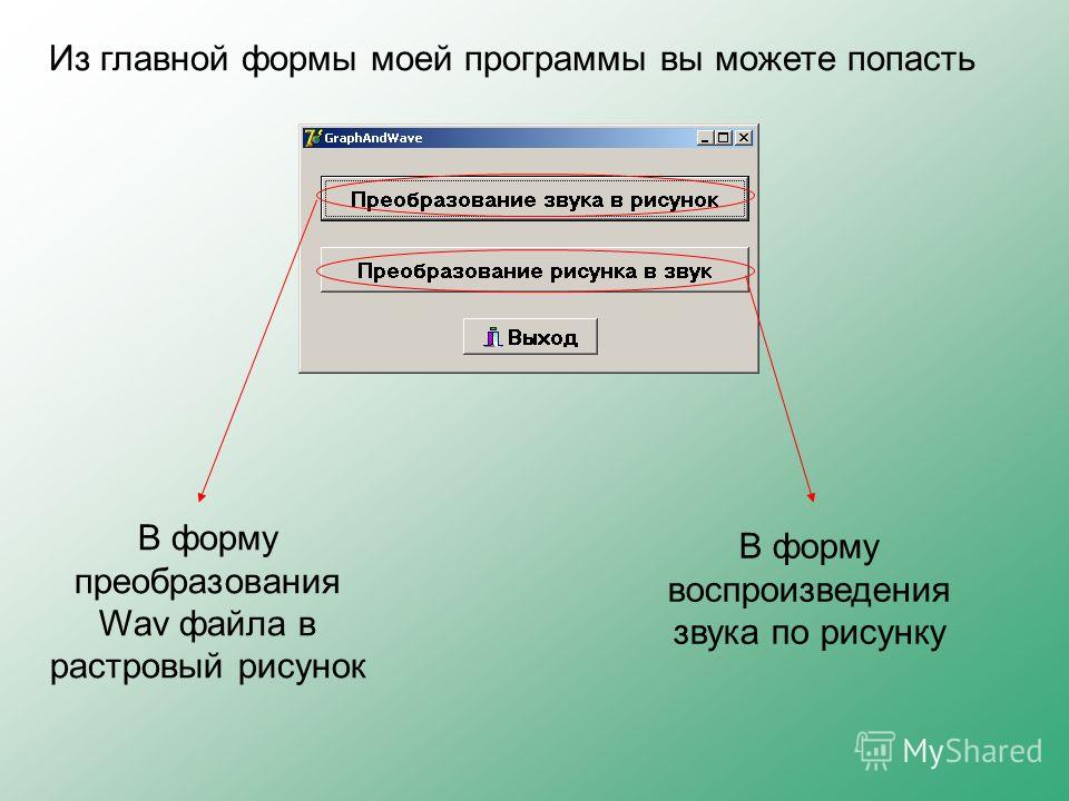 архитектура вычислительных систем аппаратное