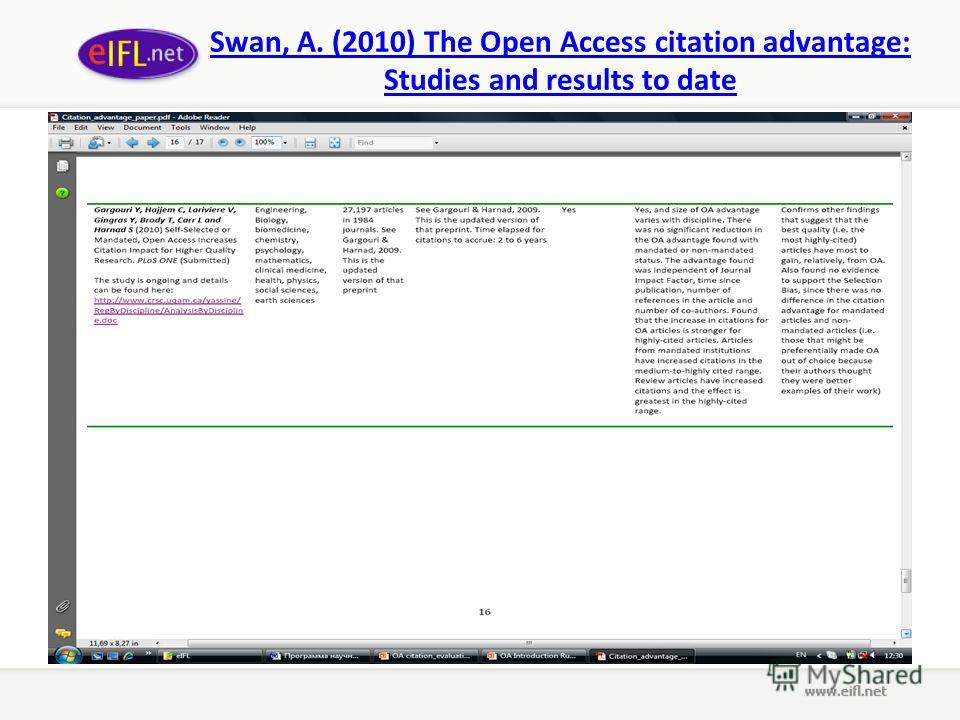 Swan, A. (2010) The Open Access citation advantage: Studies and results to date