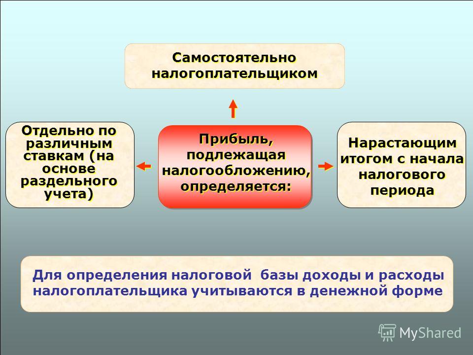 Сириус спецодежда и рабочая одежда продажа в СПб Раскраски монстры для мальчиков