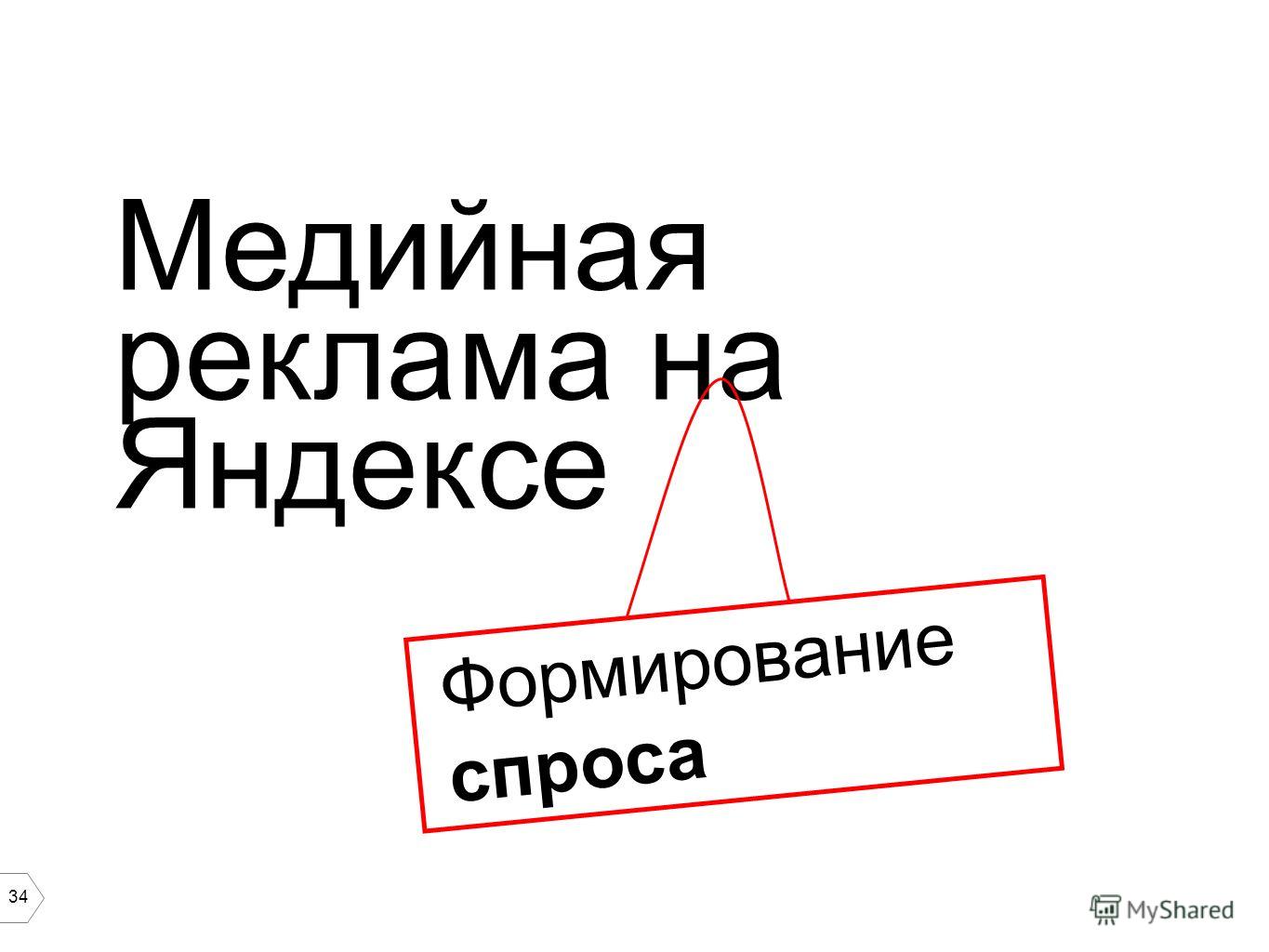 34 Медийная реклама на Яндексе Формирование спроса