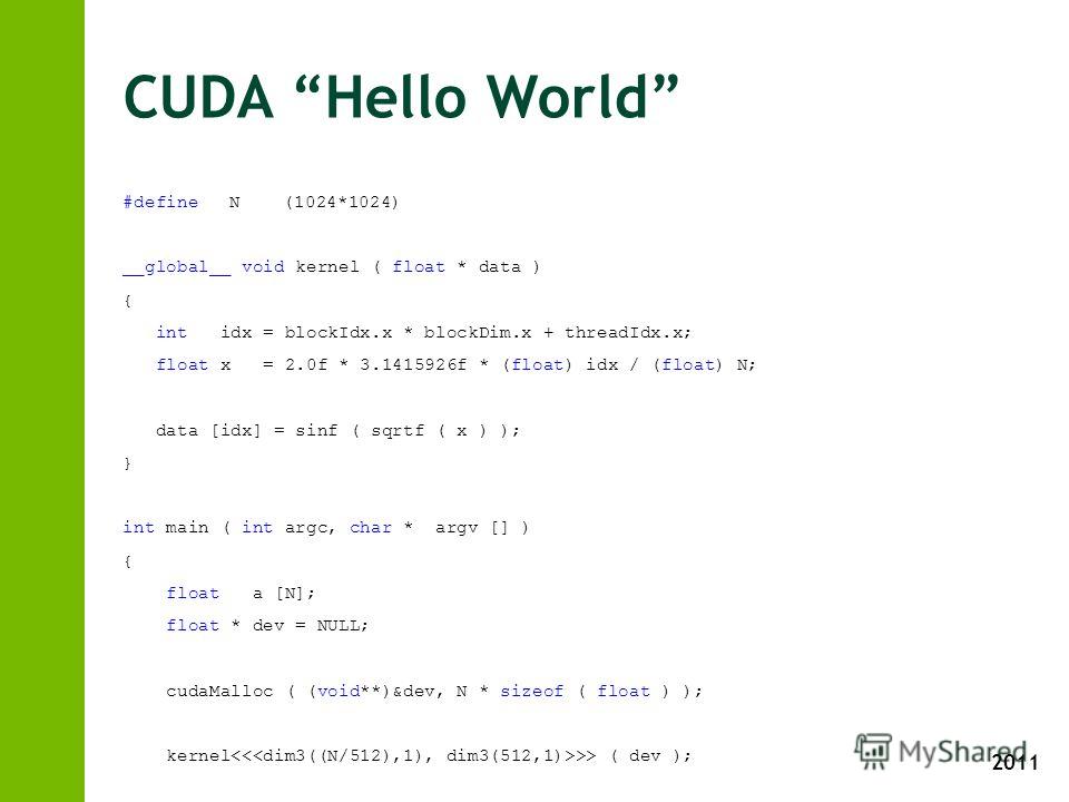 2011 CUDA Hello World #defineN(1024*1024) __global__ void kernel ( float * data ) { int idx = blockIdx.x * blockDim.x + threadIdx.x; float x = 2.0f * 3.1415926f * (float) idx / (float) N; data [idx] = sinf ( sqrtf ( x ) ); } int main ( int argc, char
