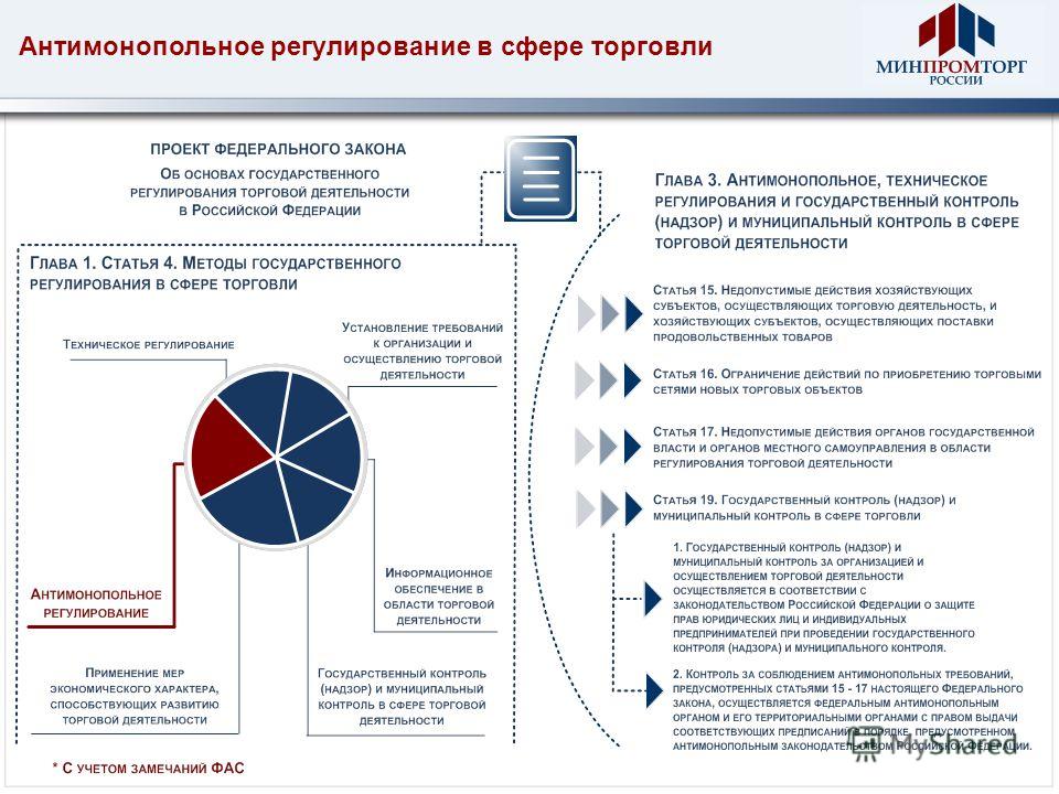 Мусульманская Служба Знакомств Поиск Сфера Деятельности Ип