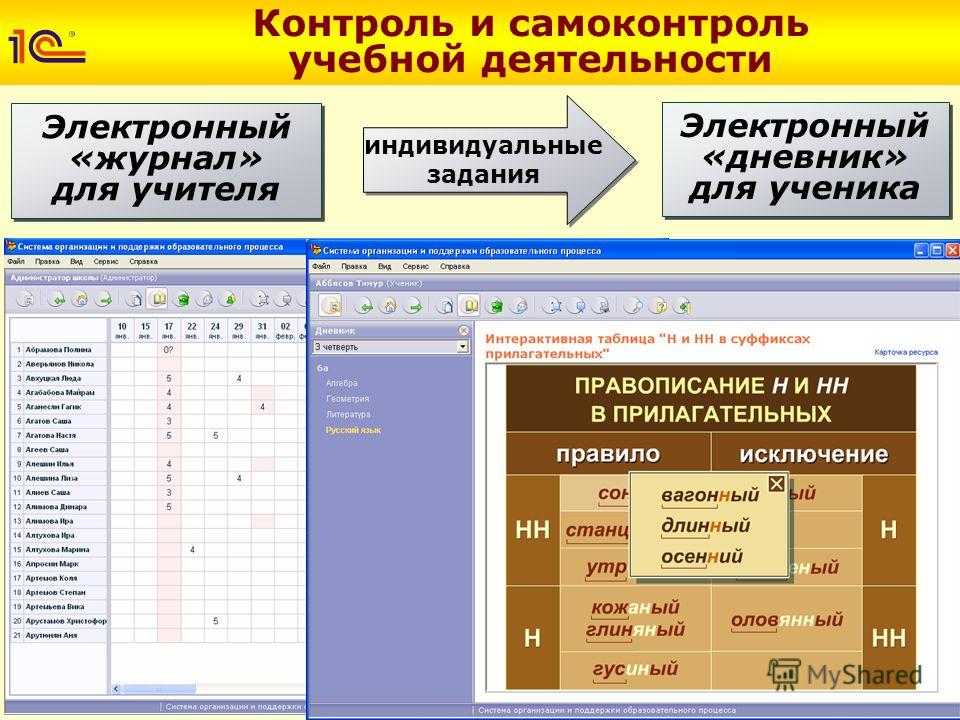 электронный дневник для учителя бесплатно