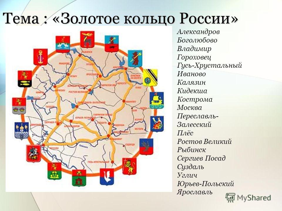 Маршрут по золотому кольцу в новый год Маршрут по золотому кольцу в новый год