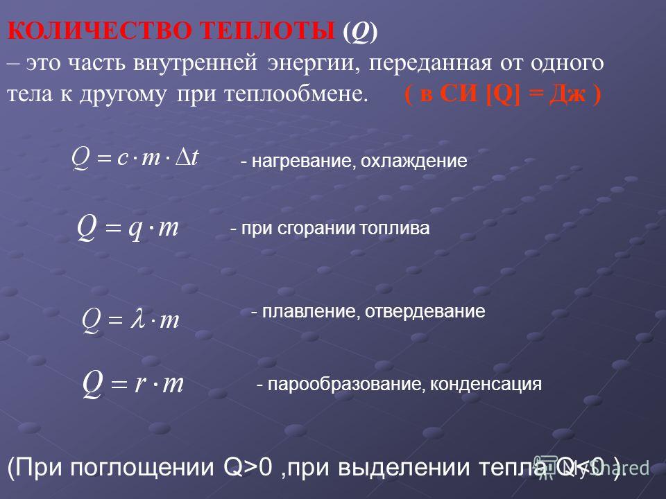 Автоклав для домашнего консервирования : как готовить консервы в домашних Вязание девочкам крючком: платья, туники, сарафаны Записи в