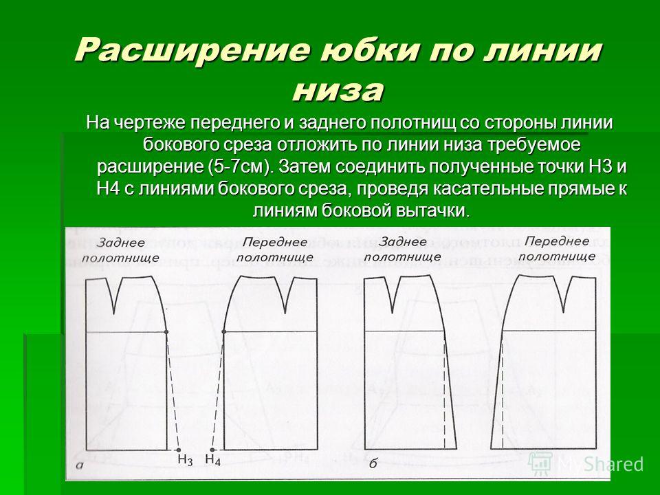 Образцы Юбок
