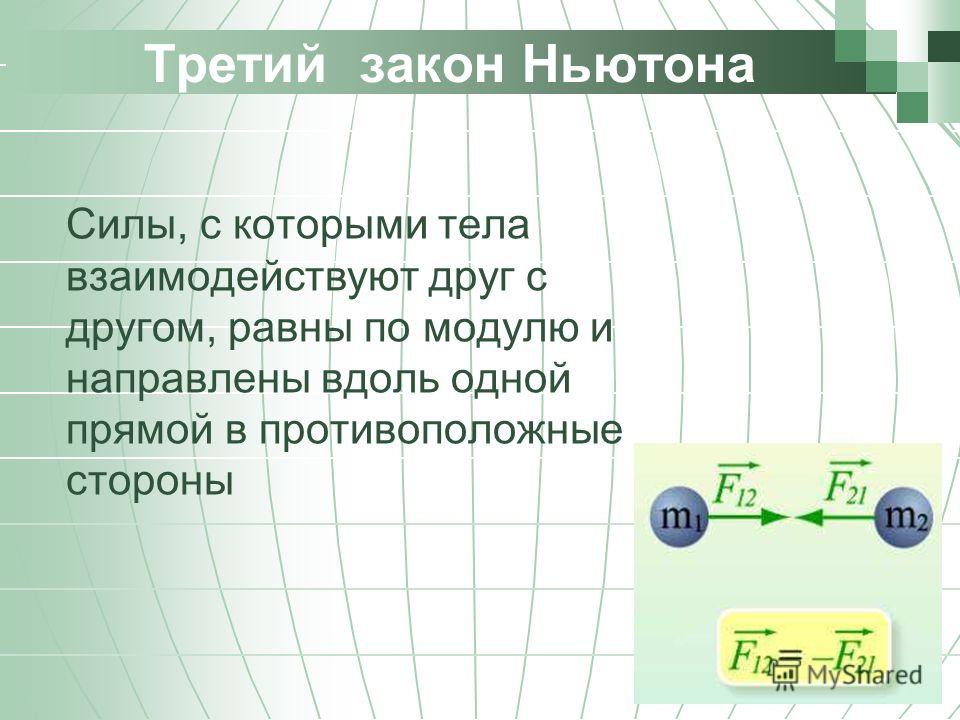 Третий закон Ньютона Силы, с которыми тела взаимодействуют друг с другом, равны по модулю и направлены вдоль одной прямой в противоположные стороны