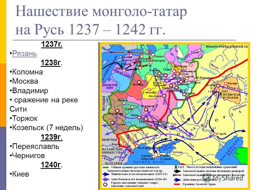 Реферат: Батый. Нашествие Батыя на Русь